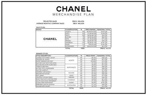 chanel dress|chanel dress size chart.